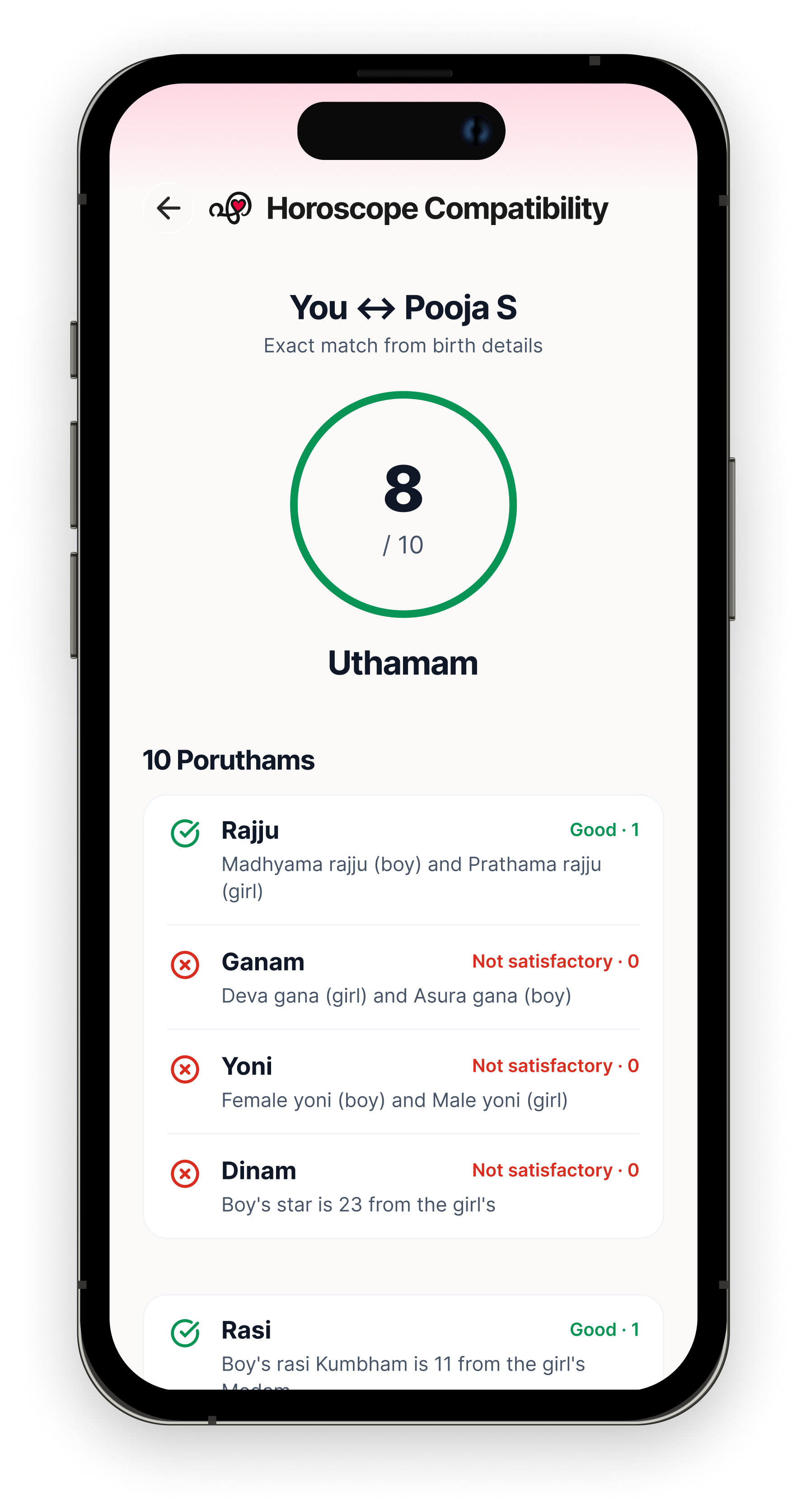 Ente Matrimony horoscope compatibility screen showing a Kerala porutham score out of 10 for a Malayali match