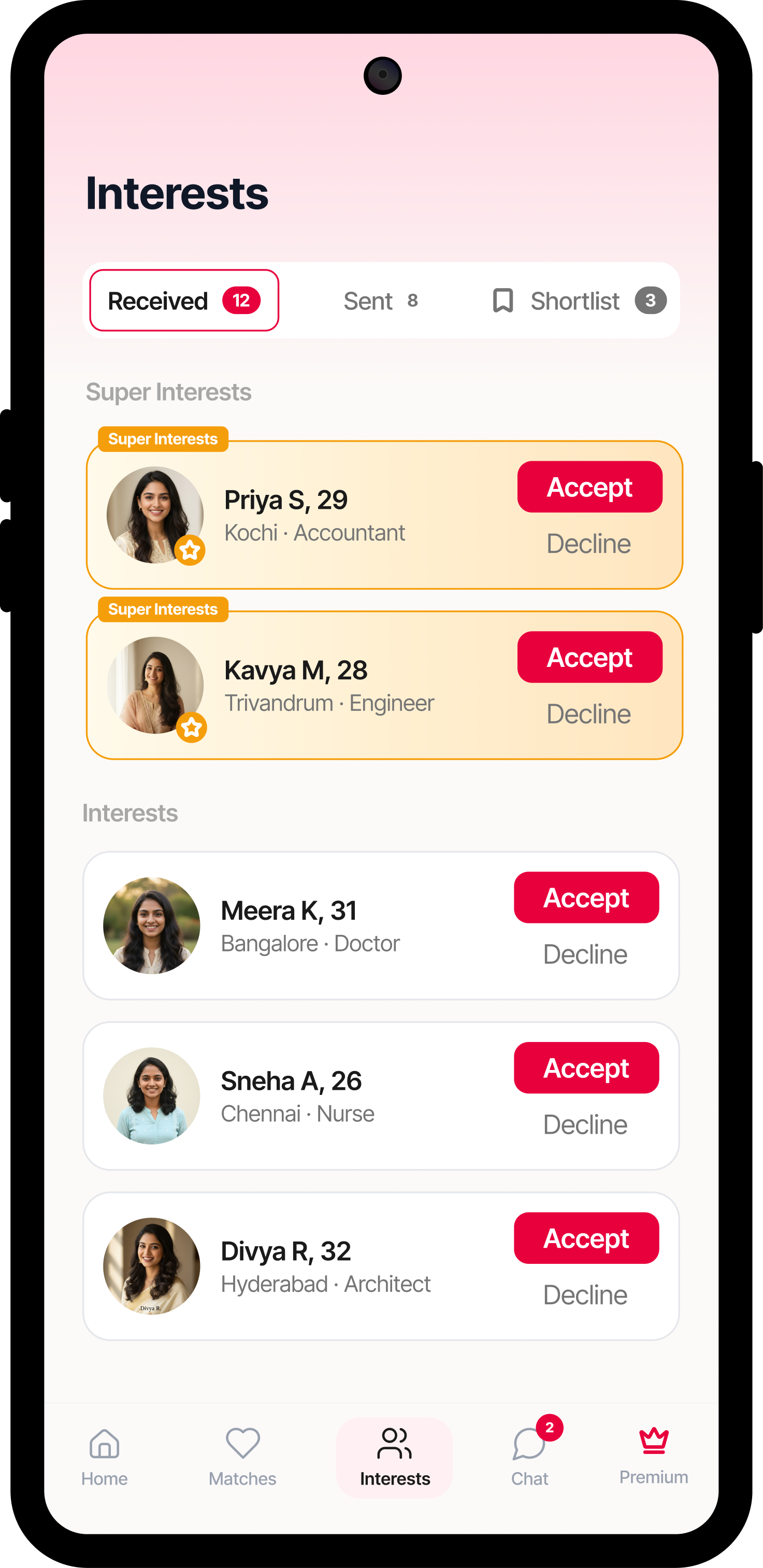 Ente Matrimony interests screen listing received and sent interests from Malayali profiles